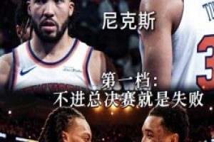 ESPN官方评选新赛季东部球队战力分档！步行者何去何从？